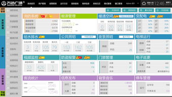 商業綜合體建筑管理與服務 從細節到全局的精益運營